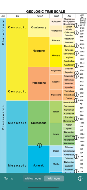 ‎geotimescale enhanced Screenshot