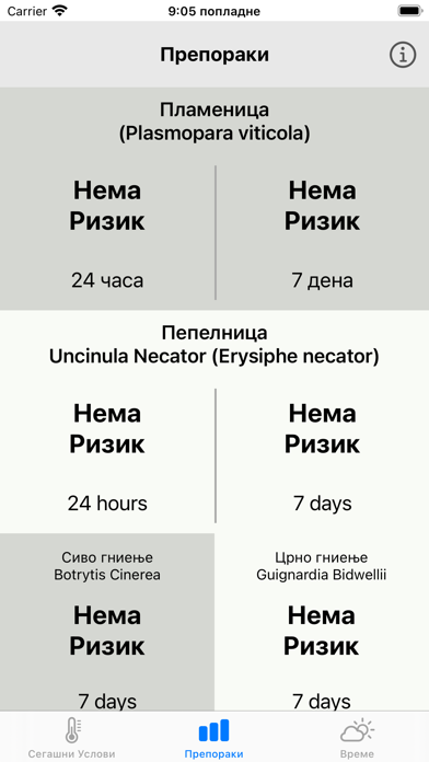 Screenshot 3 of Кавадарци - Агро Помошник App