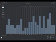 arpbud 2 auv3 midi arpeggiator ipad capturas de pantalla 3