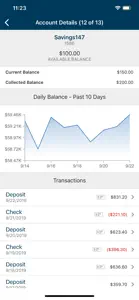 LINKBANK Treasury Management screenshot #2 for iPhone