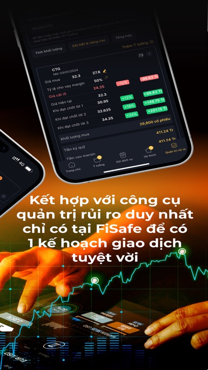 FiSafe: Ý tưởng Chứng khoán