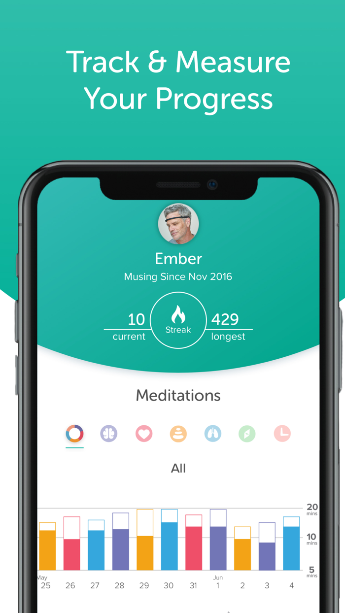 Muse Meditation and Sleep