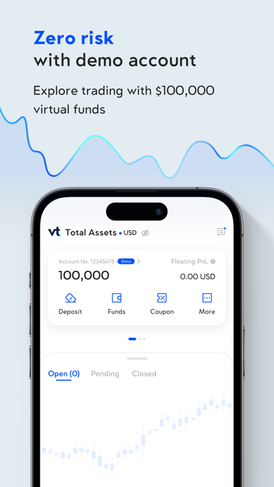 VT Markets-Online Trading Screenshot