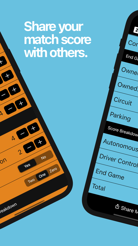 #3. FTC Scorer 2022 by Mihir C. (iOS) By: Portia Sharma