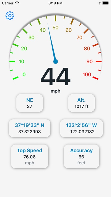 Speedometer - Real Time