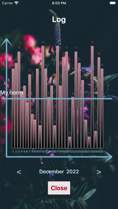 Female Cycle Period Calendar Screenshot
