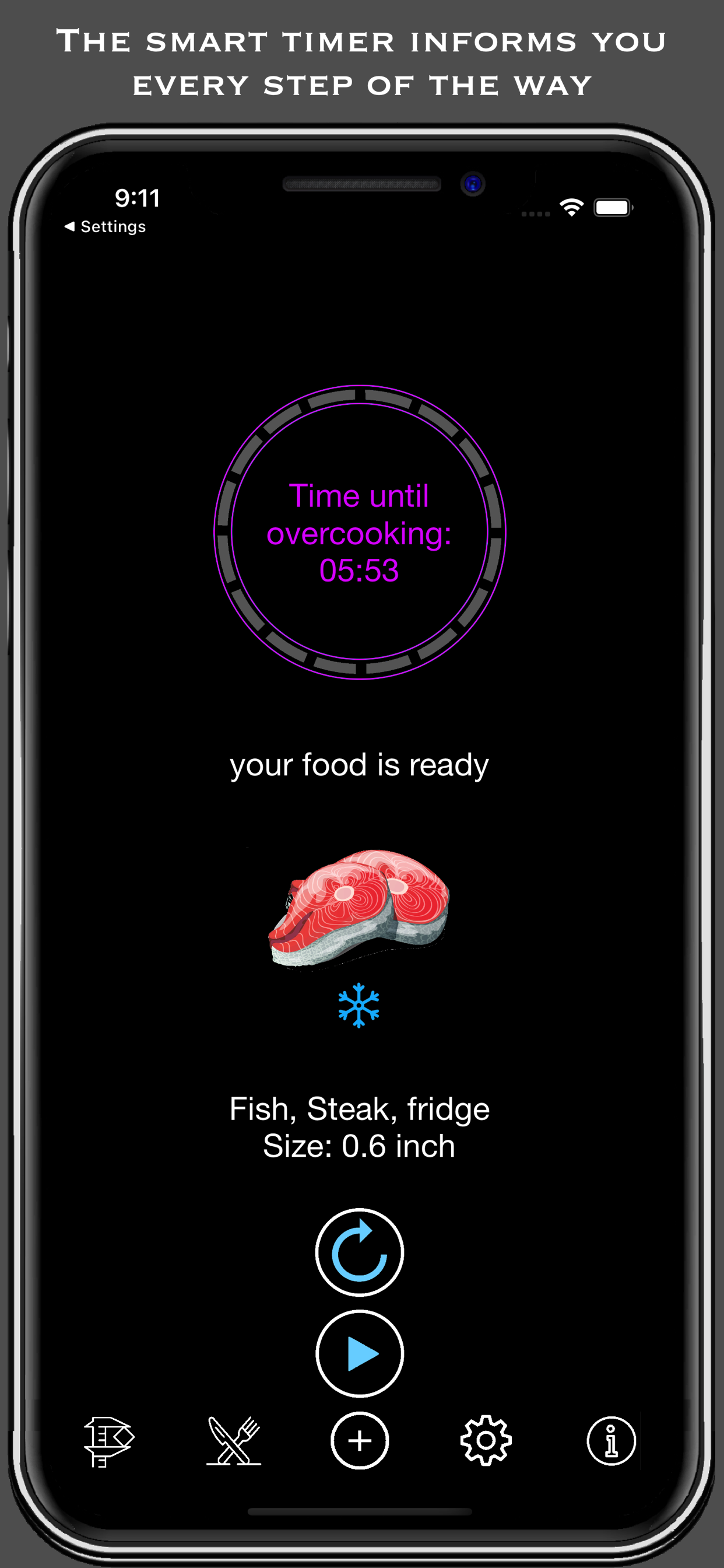 Sous Vide Temperature & Timer