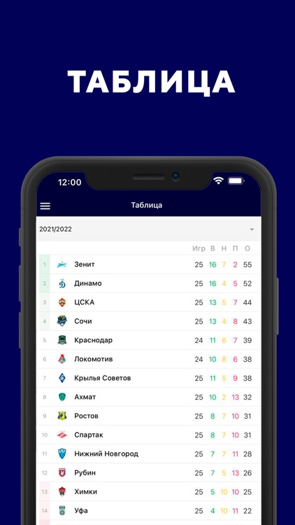 РПЛ: Футбол России - Sports.ru screenshot-3