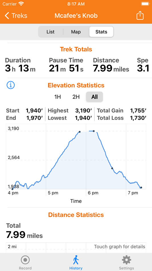 #3. Track Your Trek (iOS) By: Mario Hendricks