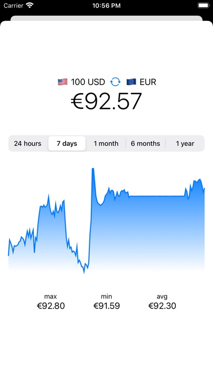 Currency - Exchange Rate ・