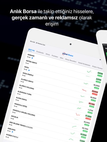 Mynet Finans Borsa Döviz Altınのおすすめ画像1