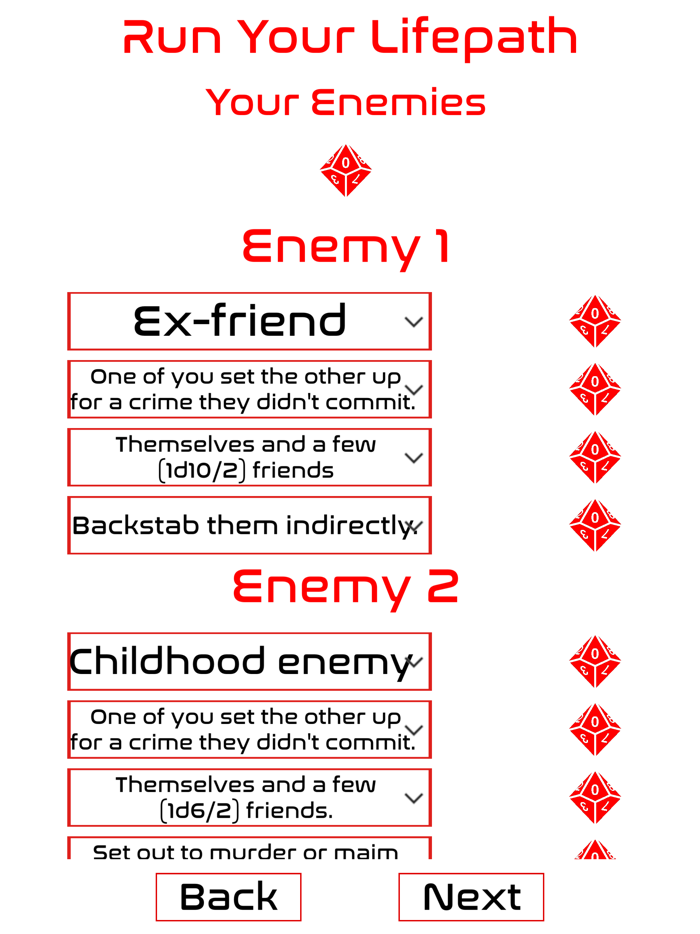 CyberRED RPG