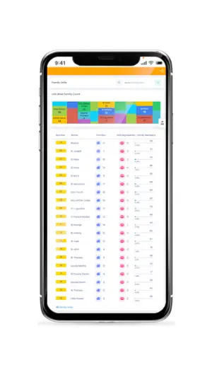 MyChurch by Lenvica screenshot 2