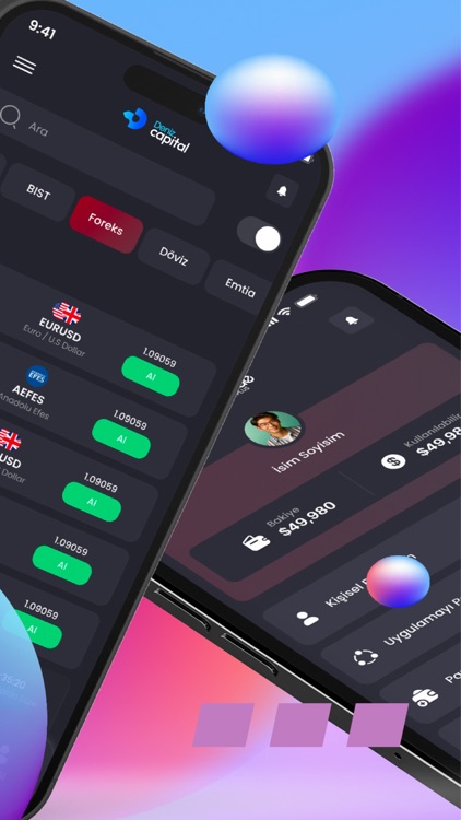 Deniz Capital Market