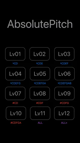 Game screenshot Absolute Pitch Checker mod apk