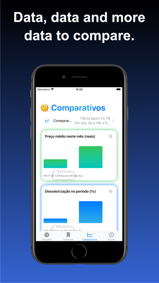 #4. Mais FIPE: Beyond FIPE price (iOS) Podle: Raphael Monteiro