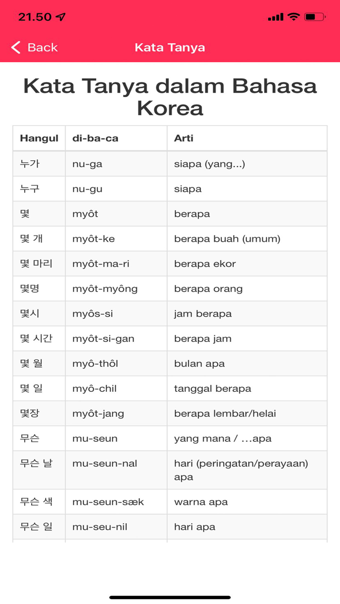 Belajar Bahasa Korea - Pemula
