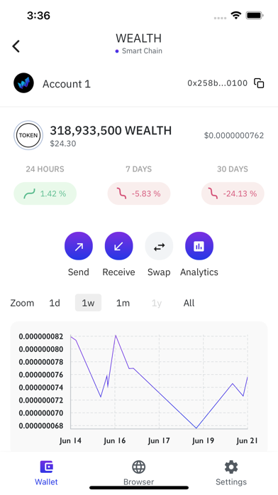 Wealth Wallet Screenshot