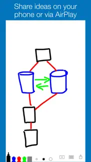 How to cancel & delete whiteboard pro by qrayon 4