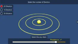 the structure of an atom problems & solutions and troubleshooting guide - 3