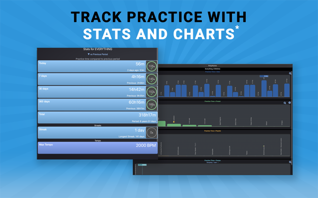 PolyNome: THE Metronome Screenshot