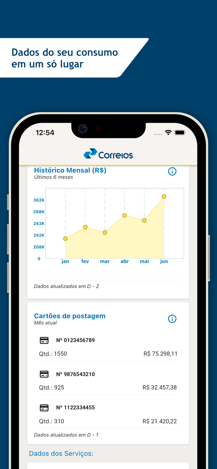 Correios Empresas