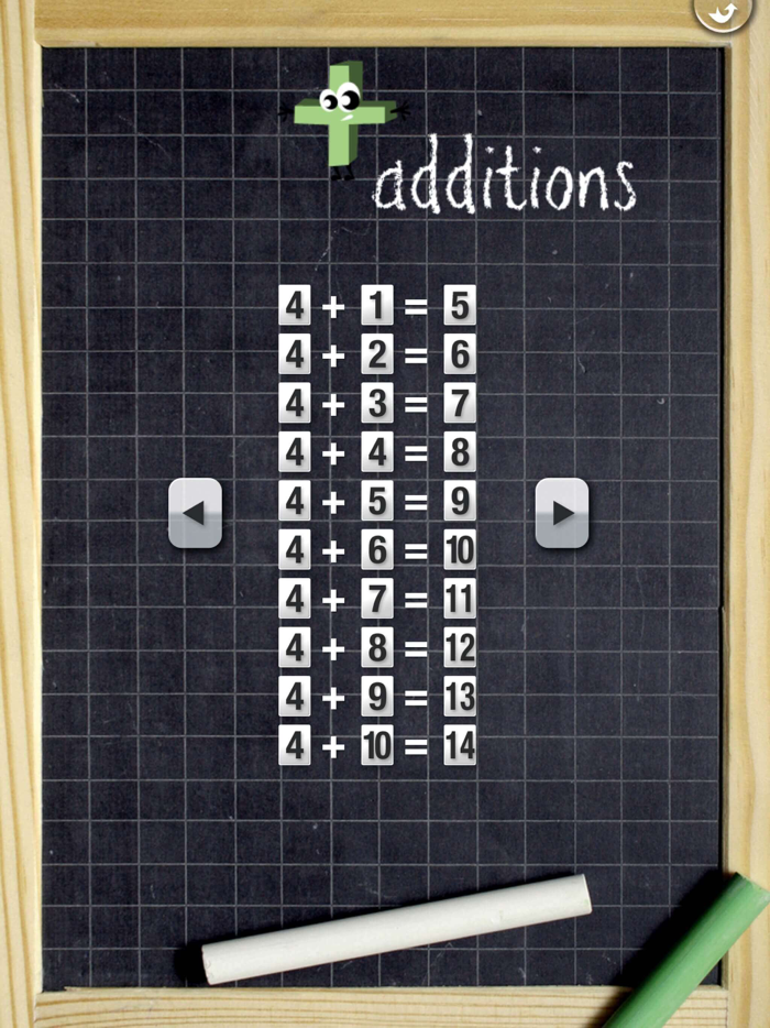 Learning tables is so fun