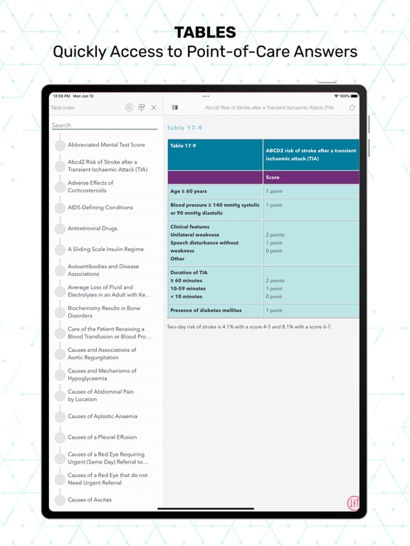 Essentials Clinical Medicine iPad screenshot 5 - Medical app