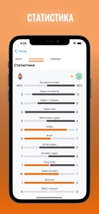 Шахтар – Tribuna.com UA screenshot #4 for iPhone