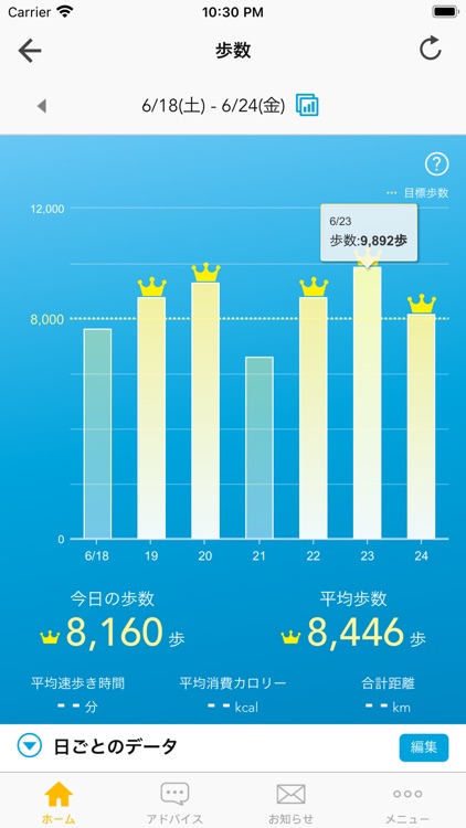 まいにちCARE＋ screenshot-6