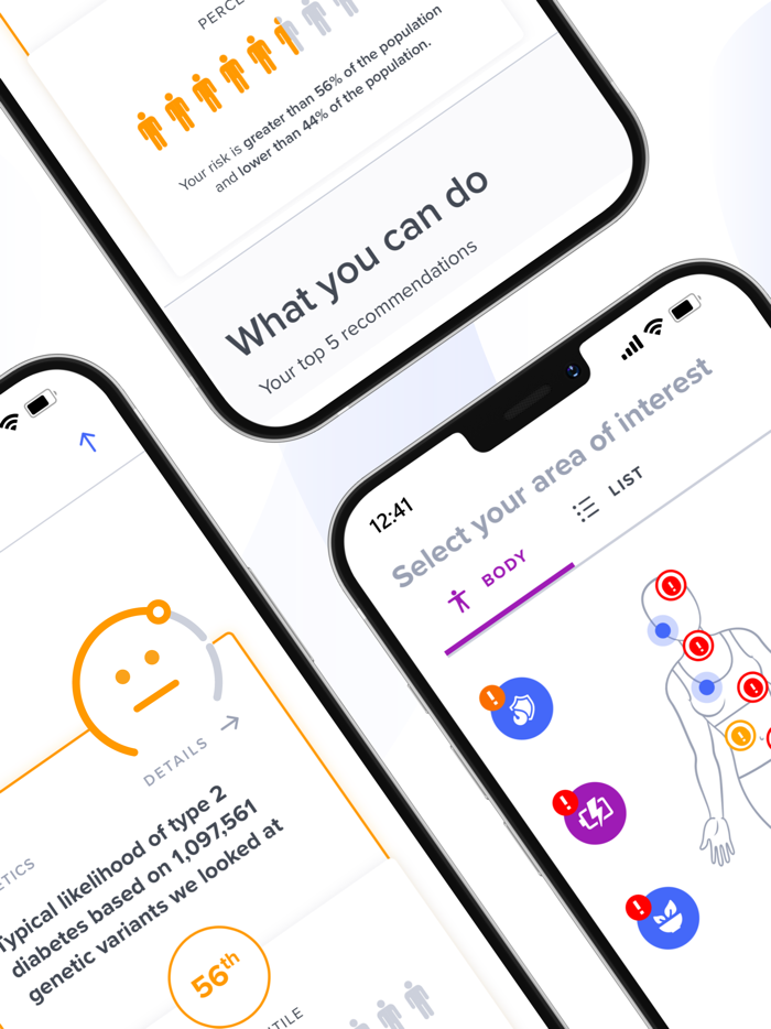 SelfDecode DNA and Health Tests
