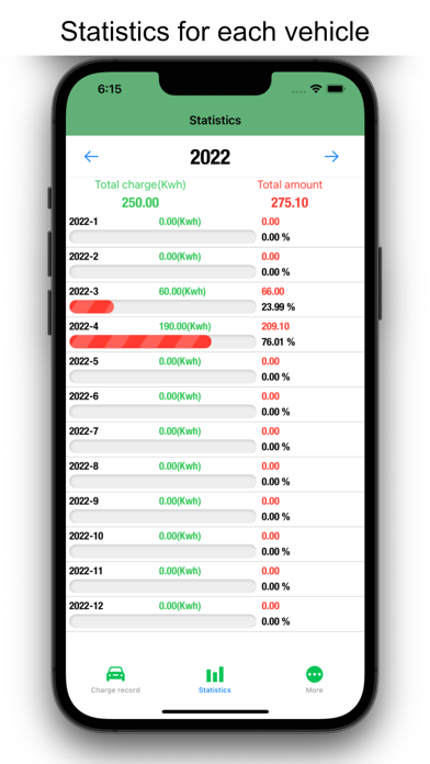 Daily Car Expense-Electric Car Screenshot