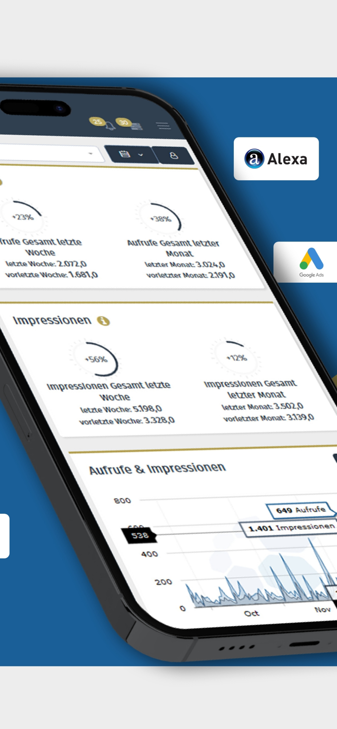 OSG Performance Suite