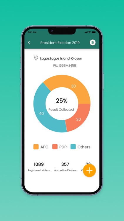 Zabe - Election Monitoring