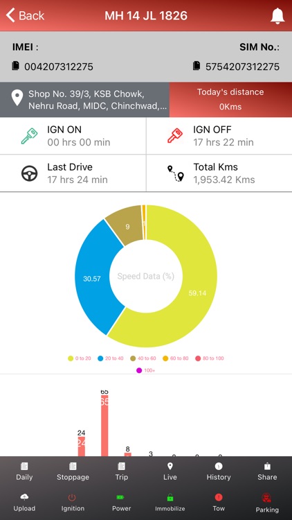 TECH SKANDA VTS screenshot-5