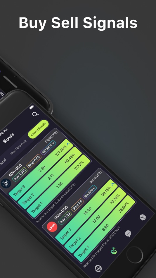 #2. Crypto Signal - Bitcoin Alert (iOS) Podle: YDMX Ltd