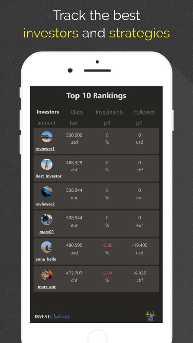InvestClub app Screenshot