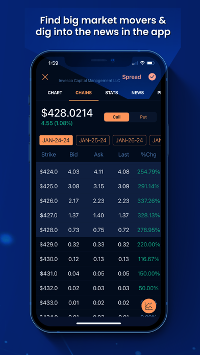 Tradier Brokerage Screenshot