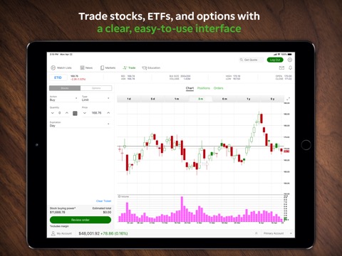 TD Ameritrade Mobile, LLCのおすすめ画像2