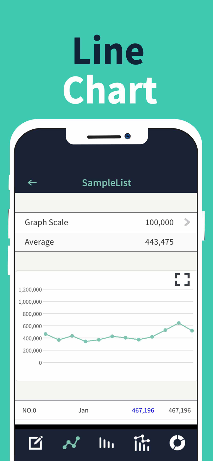 Chart Maker - Graph create app