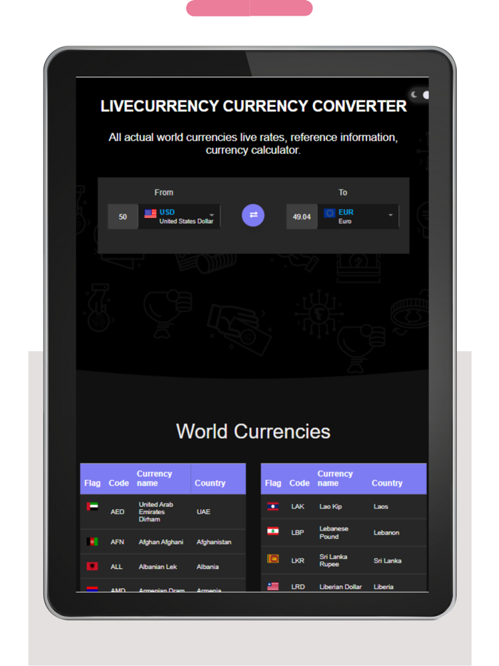 Currency Converter Live Plus