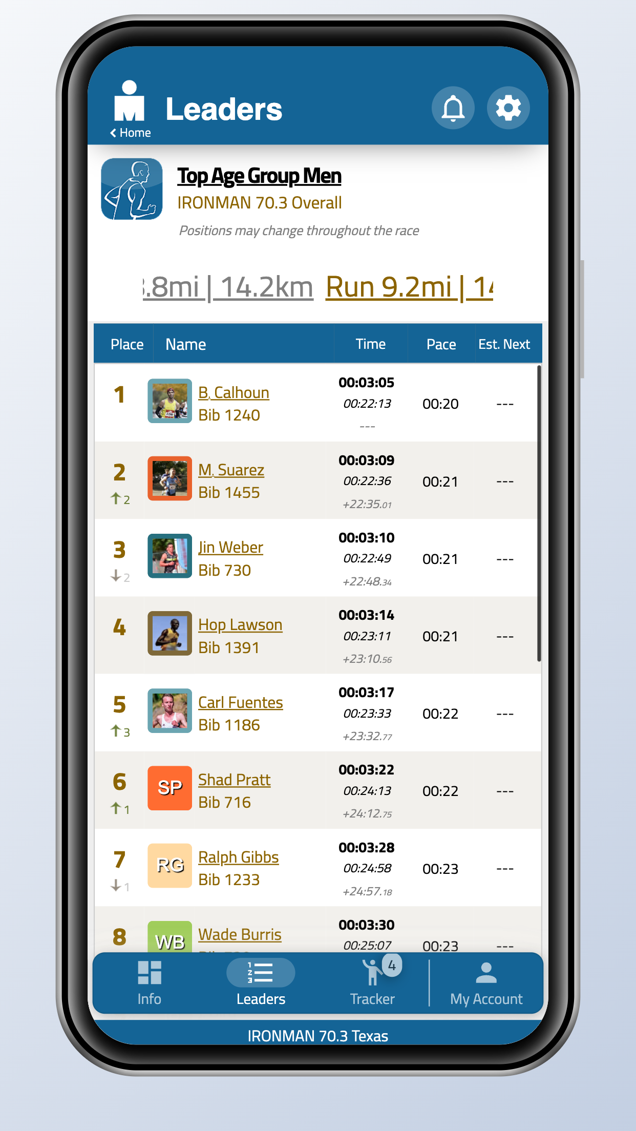 IRONMAN Tracker screenshot 6