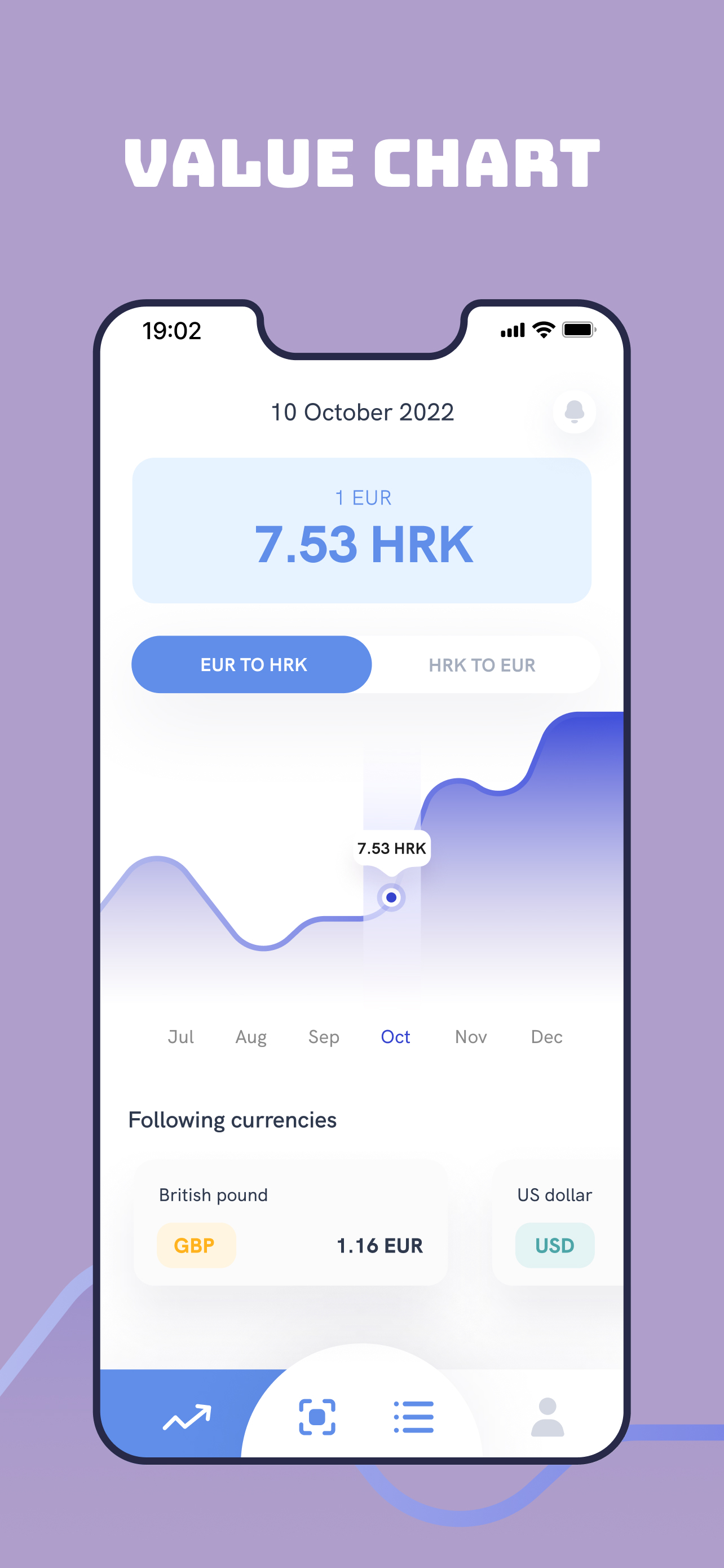 Exchange Rate Scanner