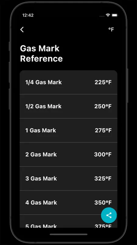 My Kitchen Calculator screenshot 6 of 7