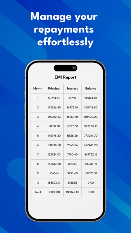 EMI Calculator: LoanMe screenshot-4