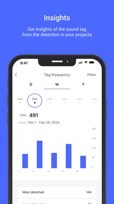 Cochl.Sense Notification Screenshot