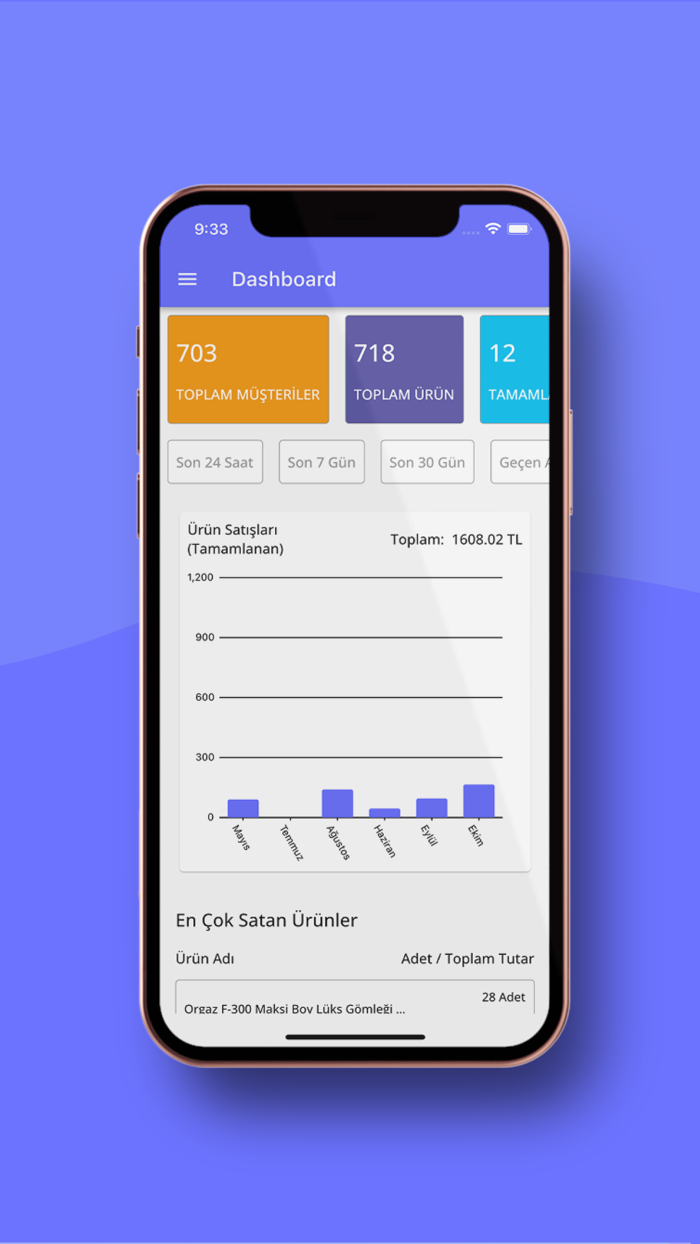 Mazaka E-Commerce Console
