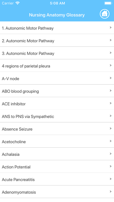 Nursing Anatomy Trivia Screenshot