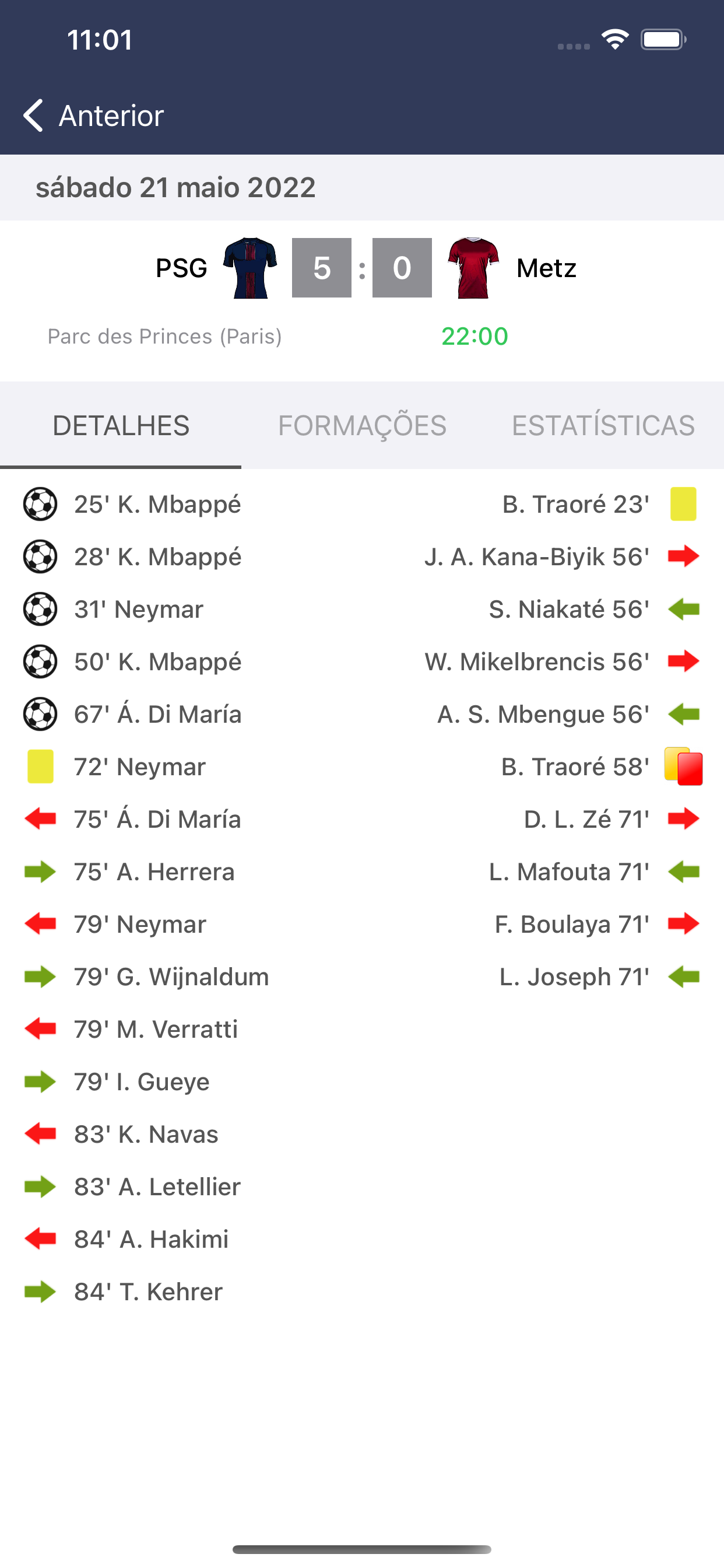 Resultados de Futebol França