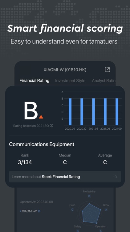 LongPort-Stock Data & Analysis